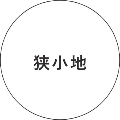 狭小地