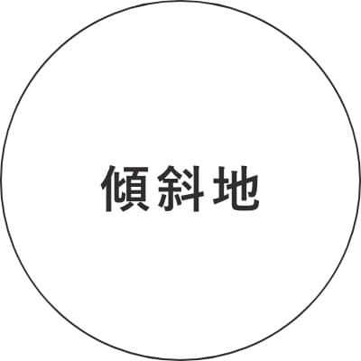傾斜地