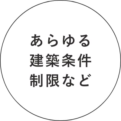 あらゆる建築条件制限など
